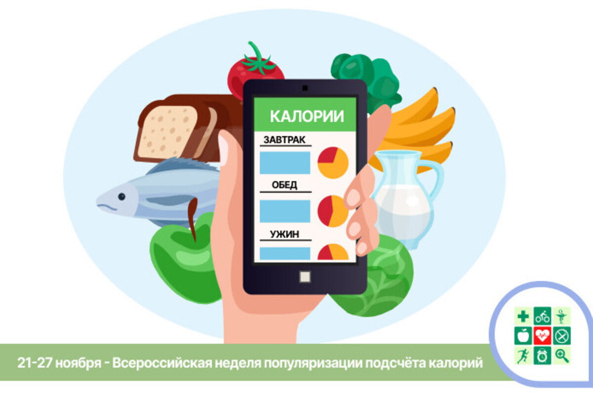 С 21 по 27 ноября 2022 года в Краснодарском крае проведут диагностические и профилактические мероприятия ко Дню борьбы с ожирением